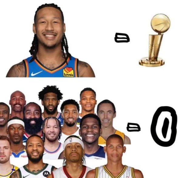 万无优配 亚洲人的身体素质，怎么打NBA？
