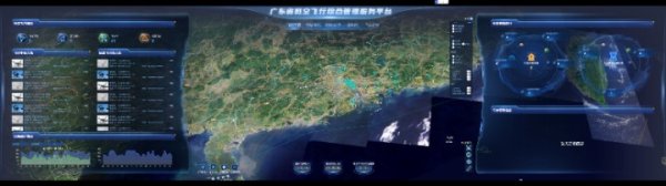 股莘配资 低空飞行安全有保障！有资质的单位快来参与公测