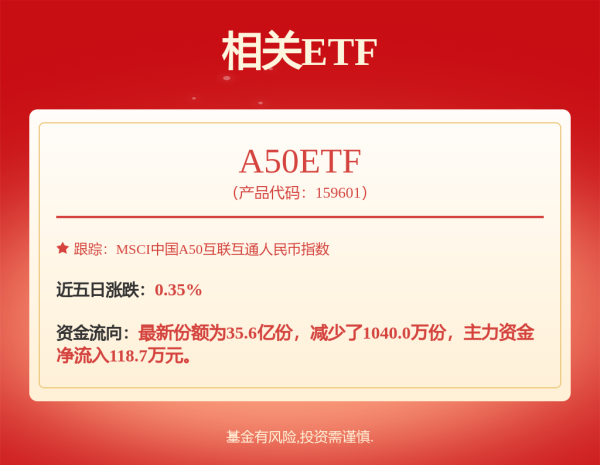 天猫配资 易方达纯债债券型证券投资基金分红公告
