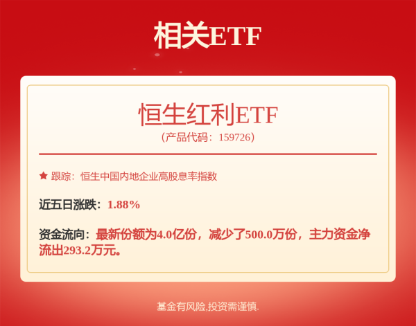 欧维策略 工银瑞安3个月定开纯债债券发起式: 工银瑞信瑞安3个月定期开放纯债债券型发起式证券投资基金分红公告
