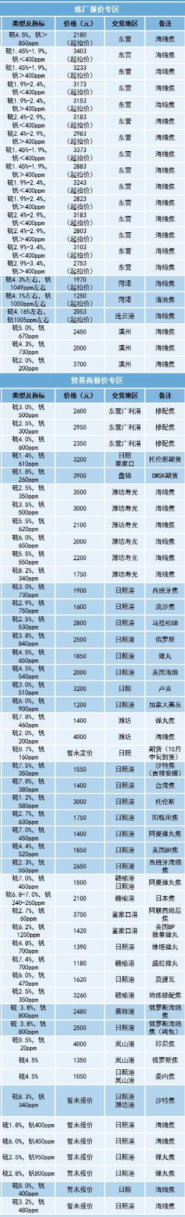 图片12.png 图片12.png