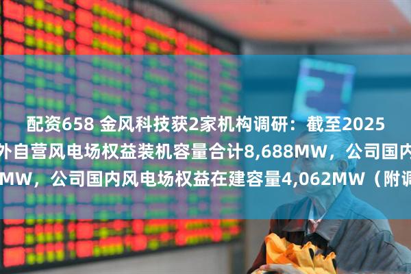 配资658 金风科技获2家机构调研：截至2025年9月30日，公司国内外自营风电场权益装机容量合计8,688MW，公司国内风电场权益在建容量4,062MW（附调研问答）